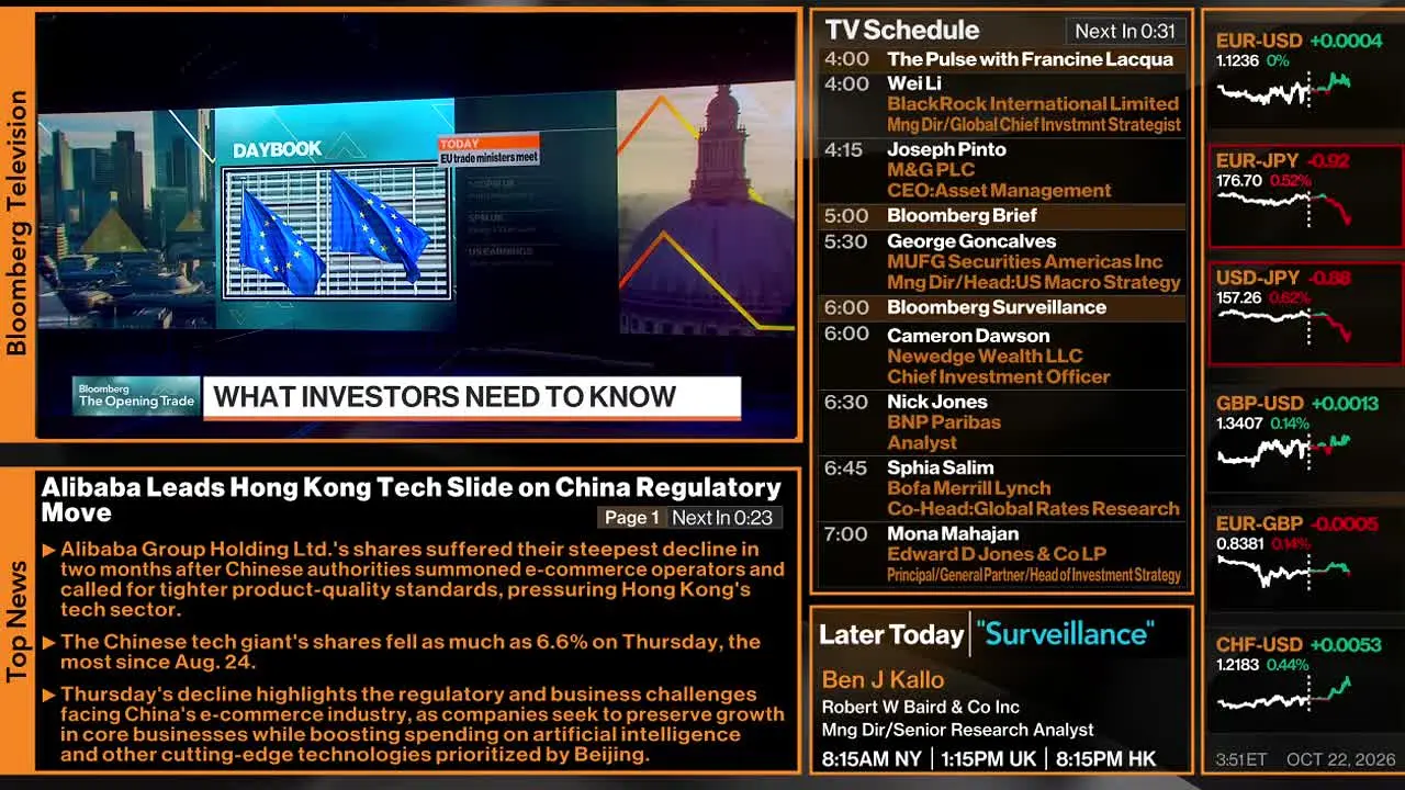 Bloomberg TV+ in diretta