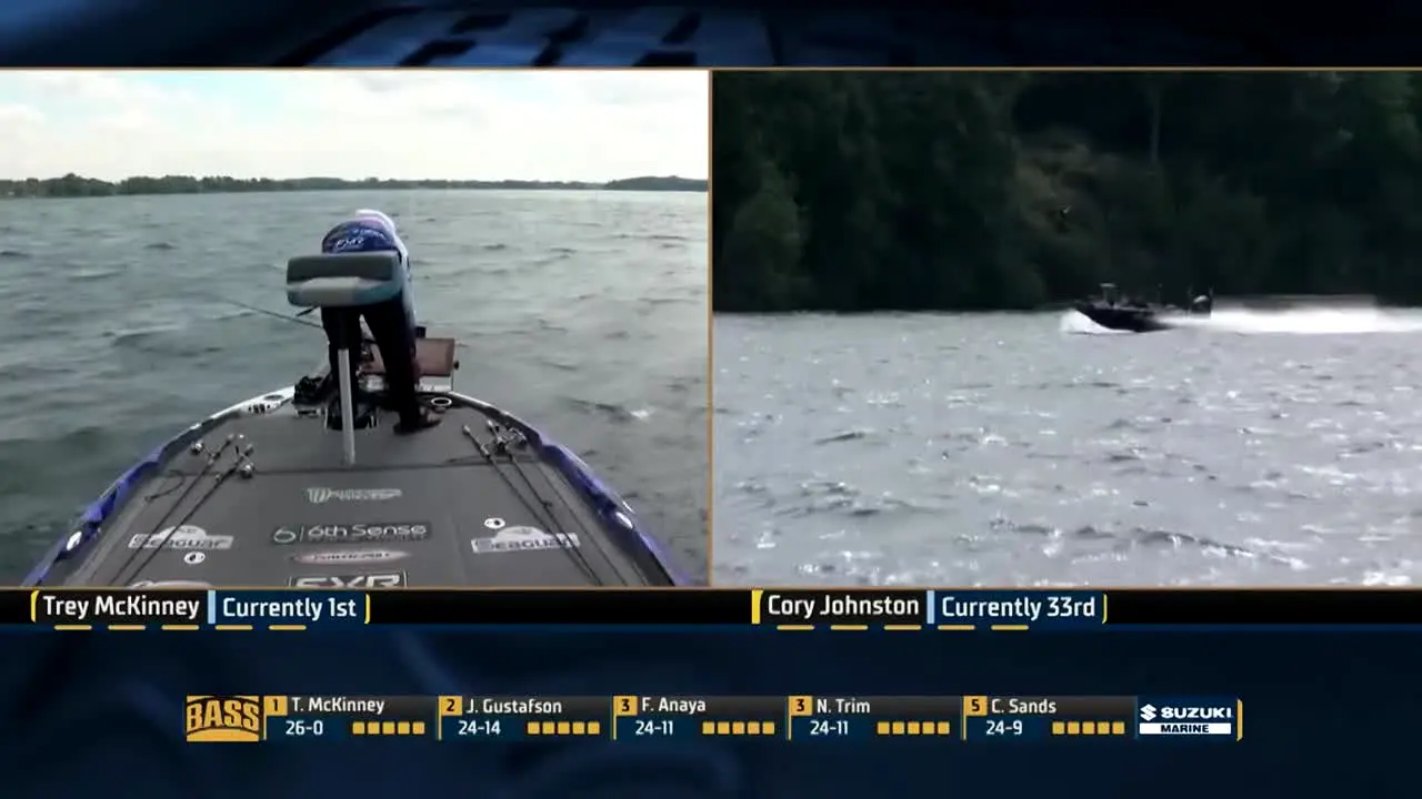 Bassmaster live