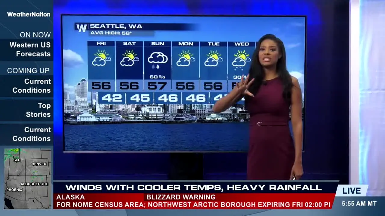 Weathernation ao vivo