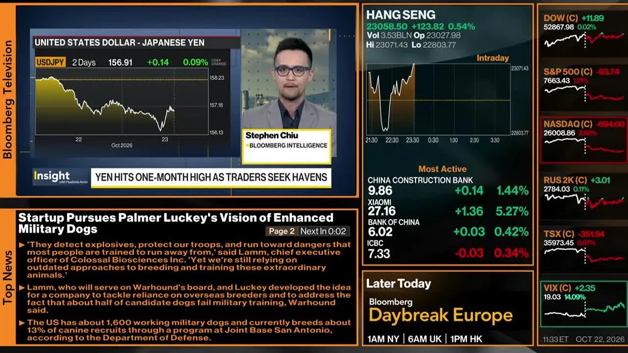Bloomberg TV+ en vivo