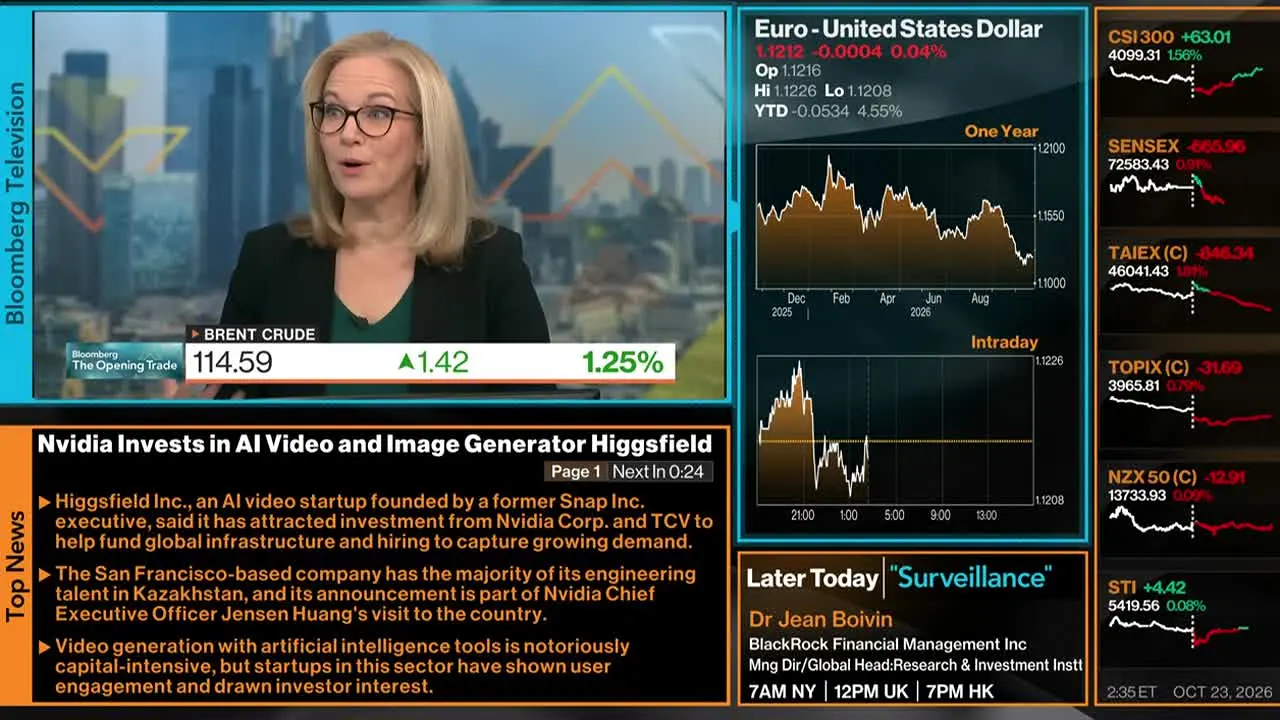 Bloomberg TV+ ao vivo