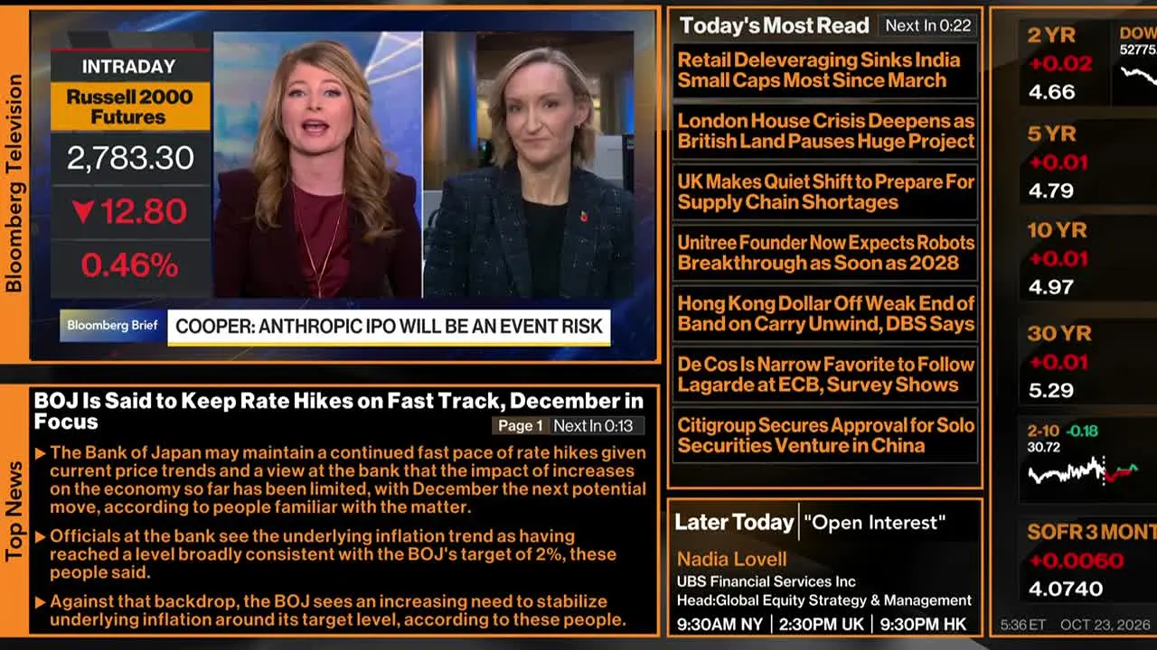 Bloomberg TV+ — прямой эфир