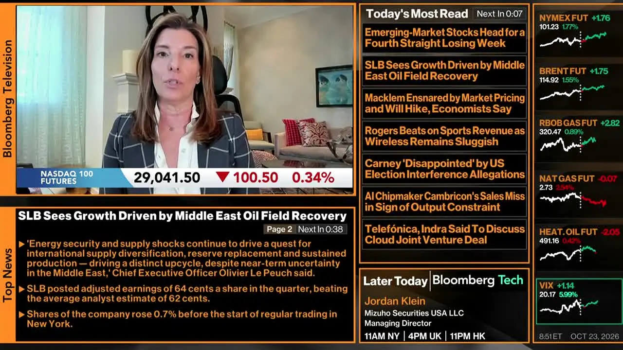Bloomberg TV+ live
