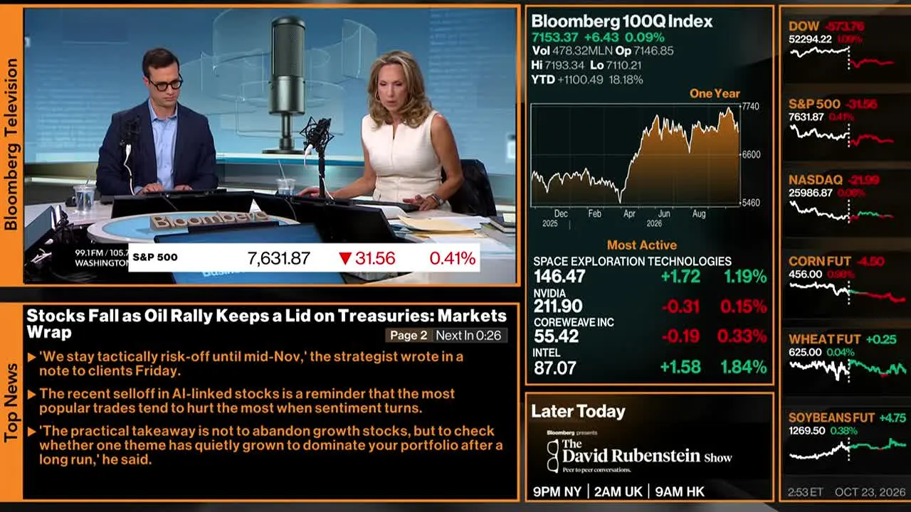 Bloomberg TV+ en direct