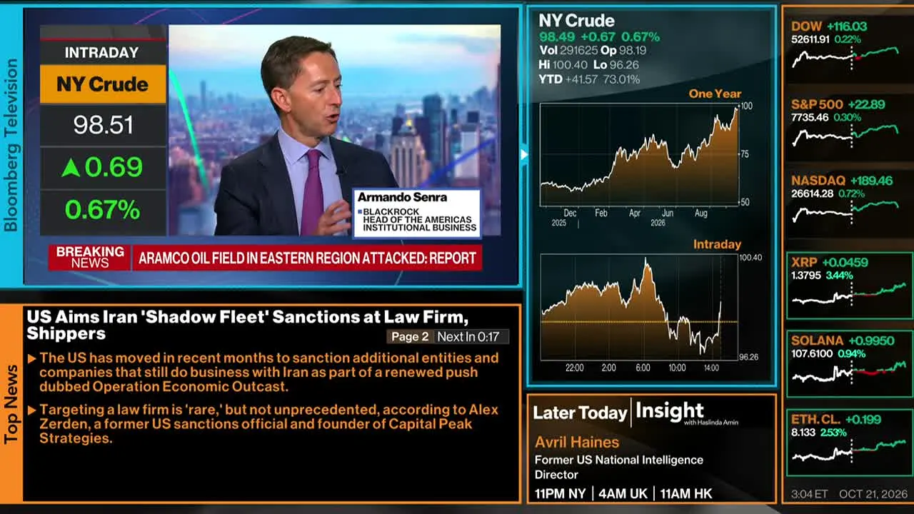 Bloomberg TV+ live