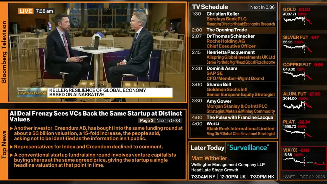 Bloomberg TV+ in diretta