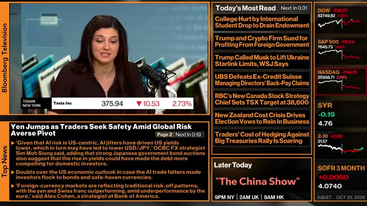 Bloomberg TV+ na żywo