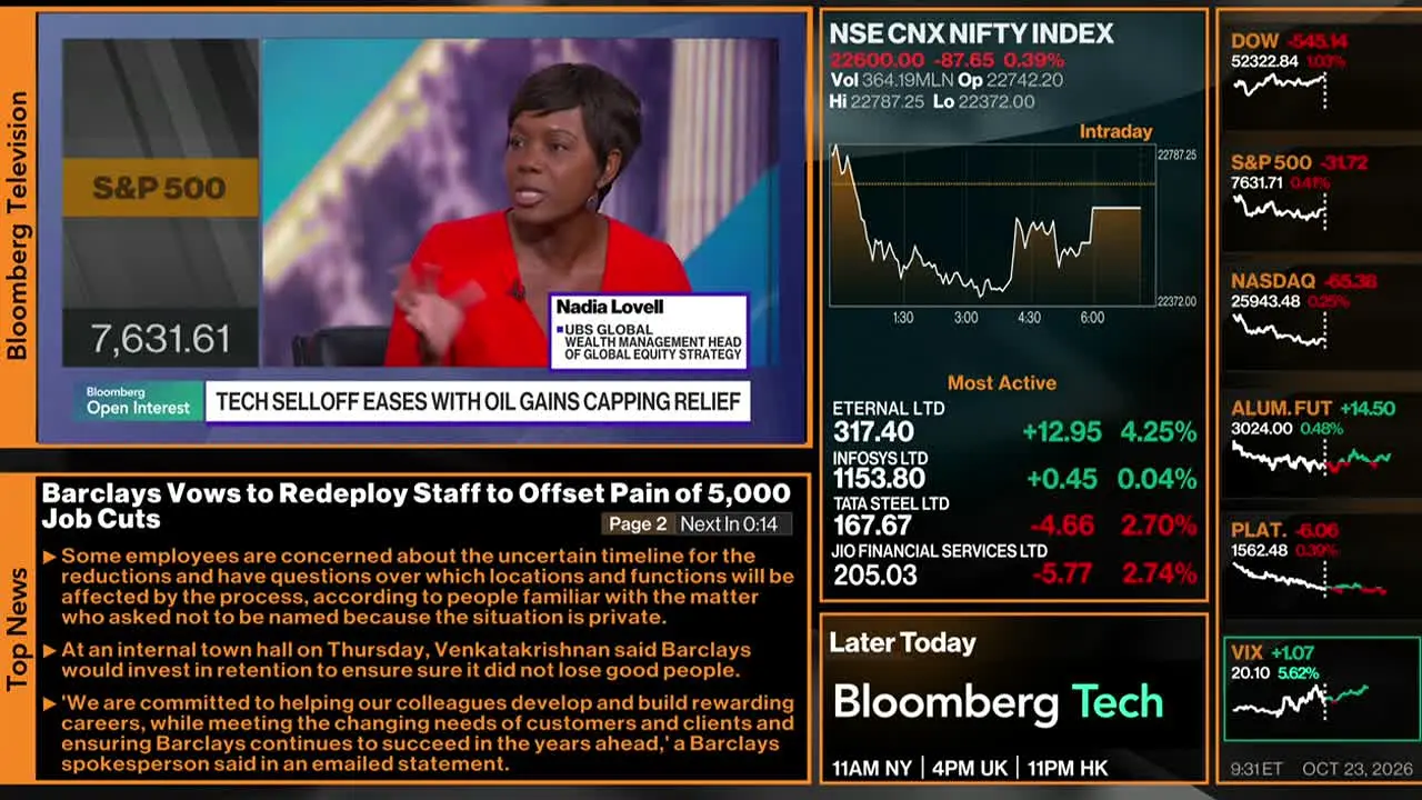 Bloomberg TV+ ao vivo