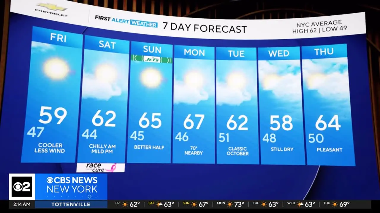 CBS News New York live
