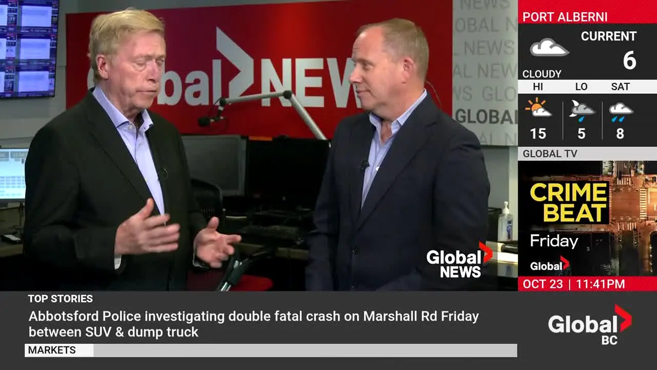 Global News BC na żywo