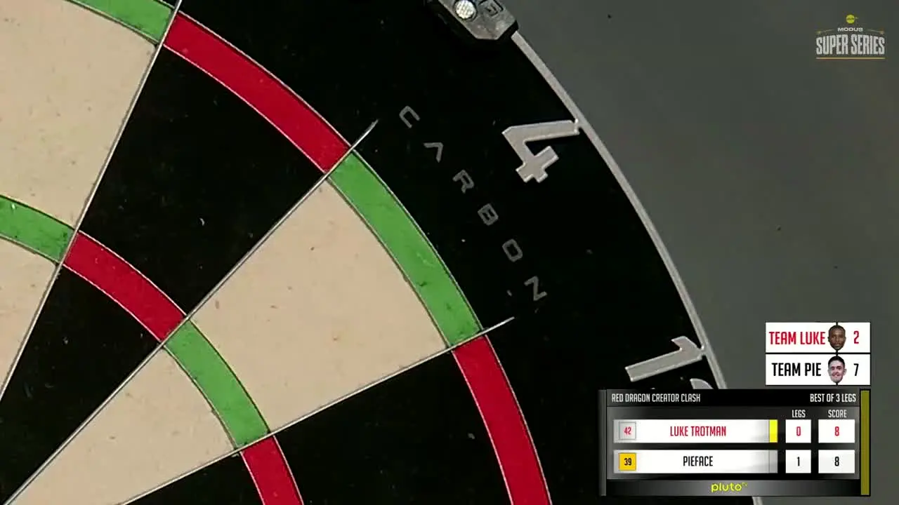 MODUS Super Series Darts — прямой эфир