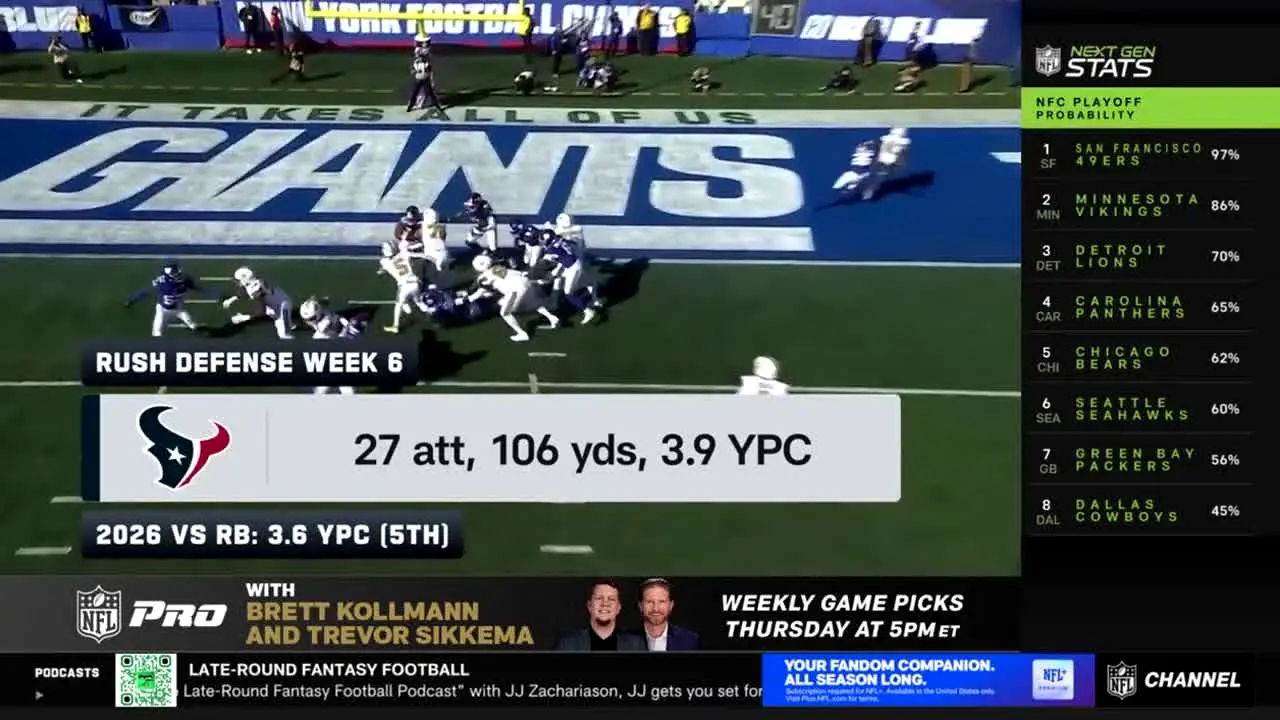 NFL Channel en vivo