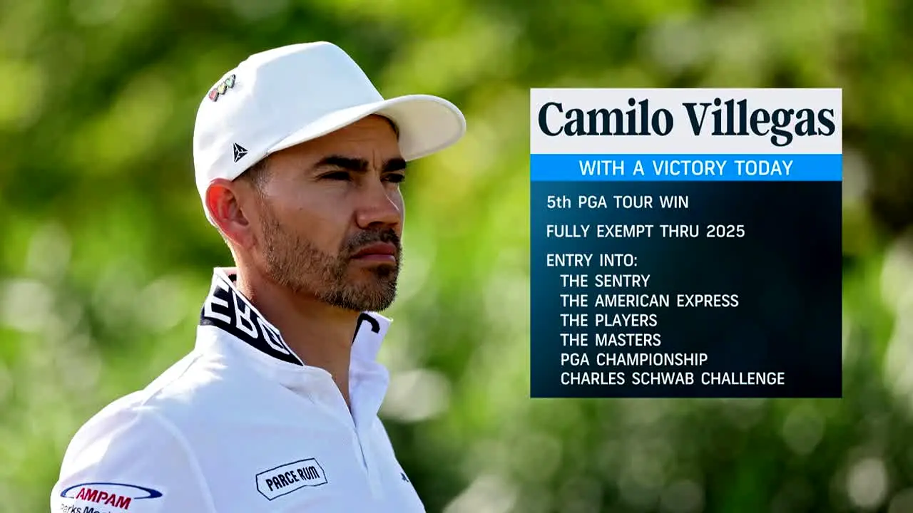 PGA Tour in diretta