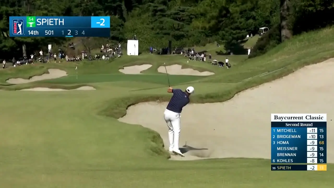 PGA Tour in diretta
