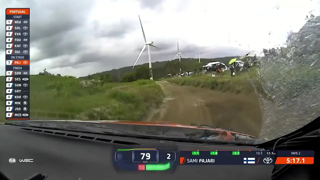 Rally TV live