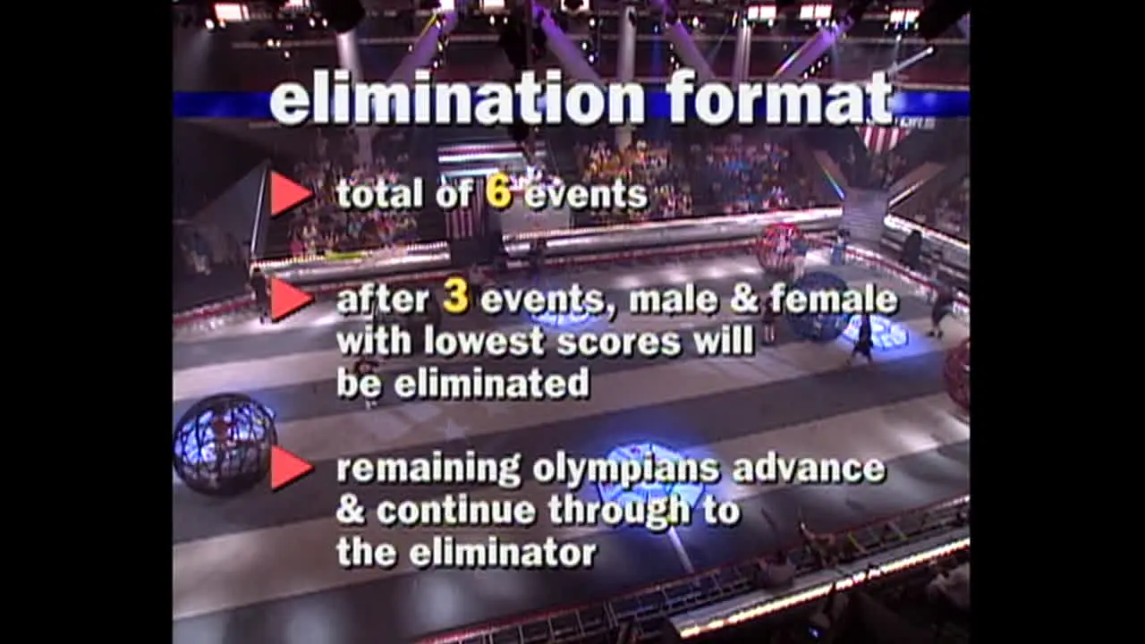 American Gladiators — прямой эфир