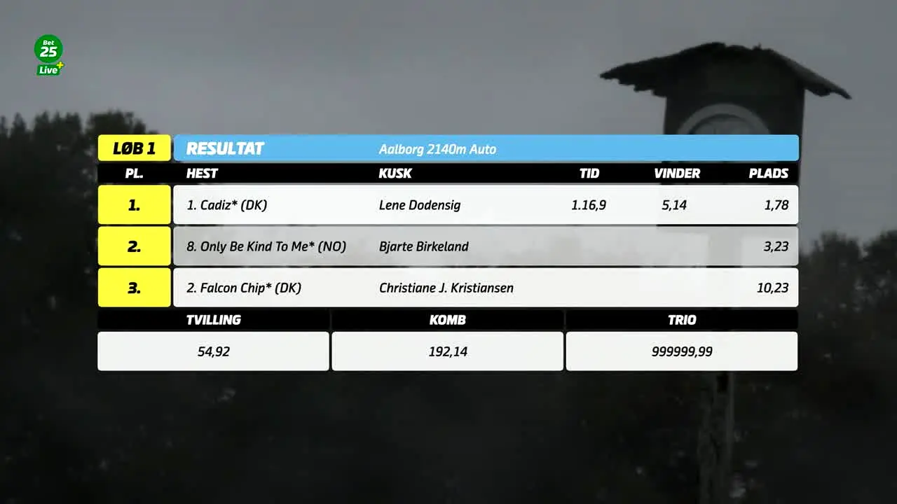 BET25 Live+ en vivo