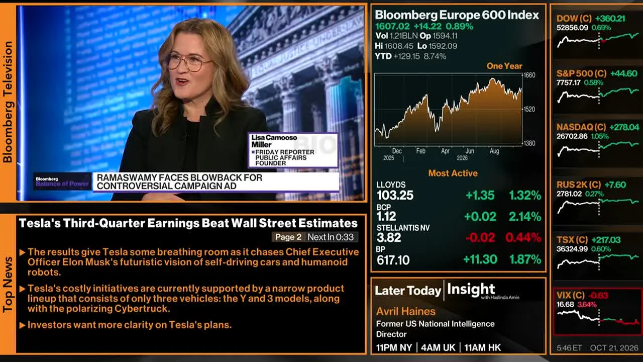 Bloomberg TV+ live