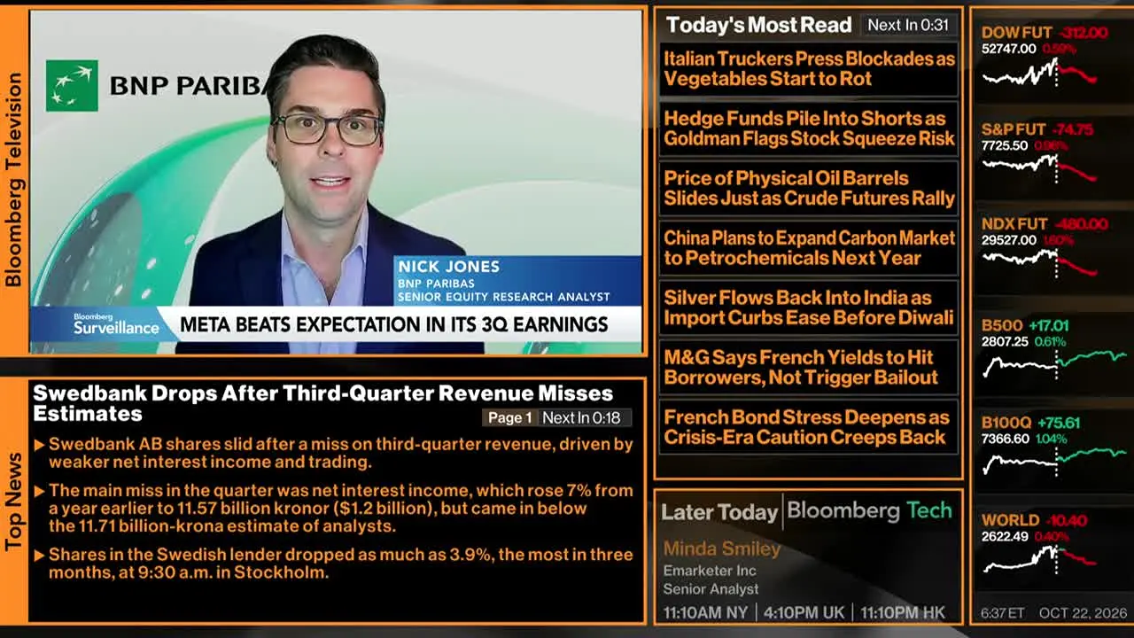 Bloomberg TV+ na żywo