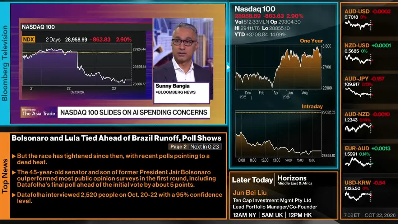 Bloomberg TV+ live
