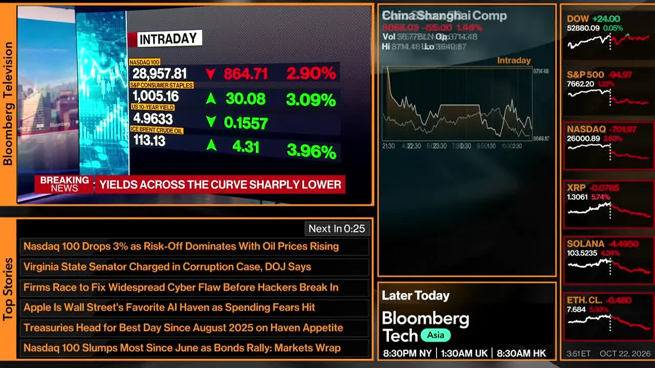 Bloomberg TV+ en vivo