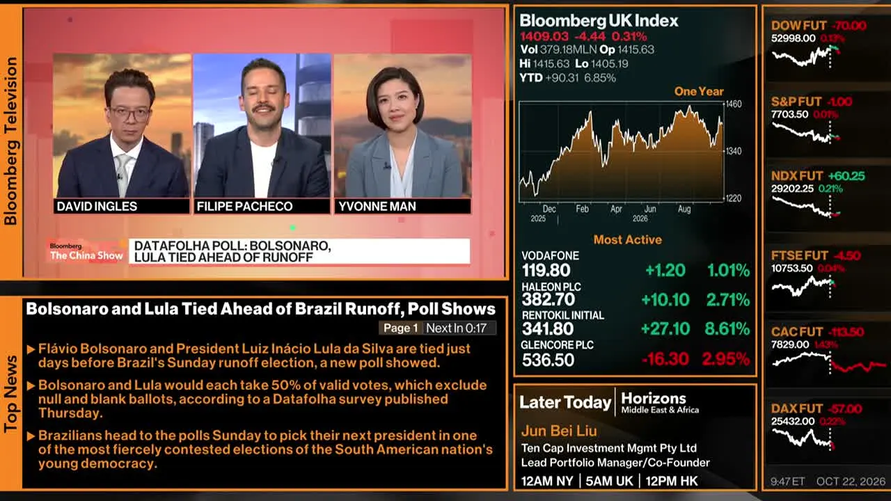 Bloomberg TV+ — прямой эфир