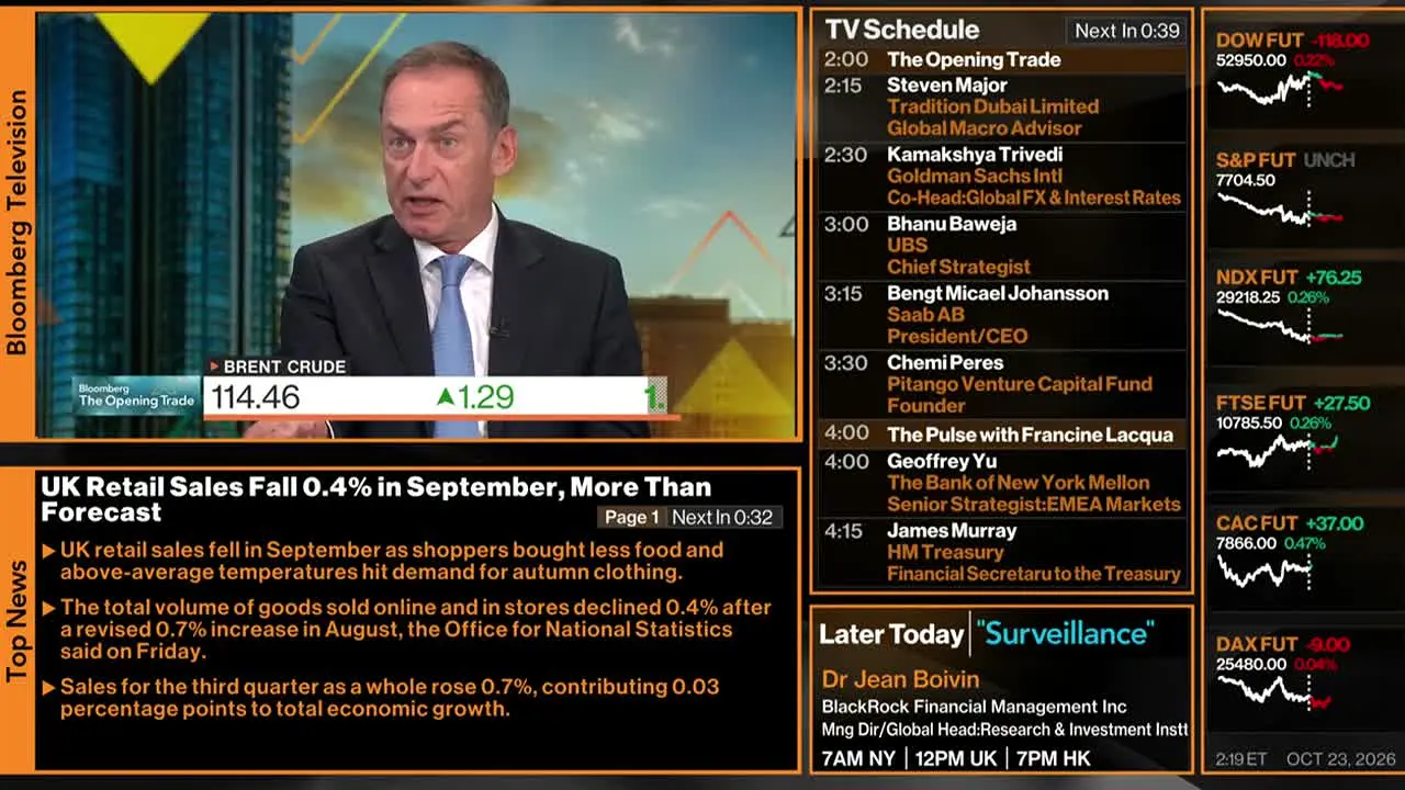 Bloomberg TV+ live