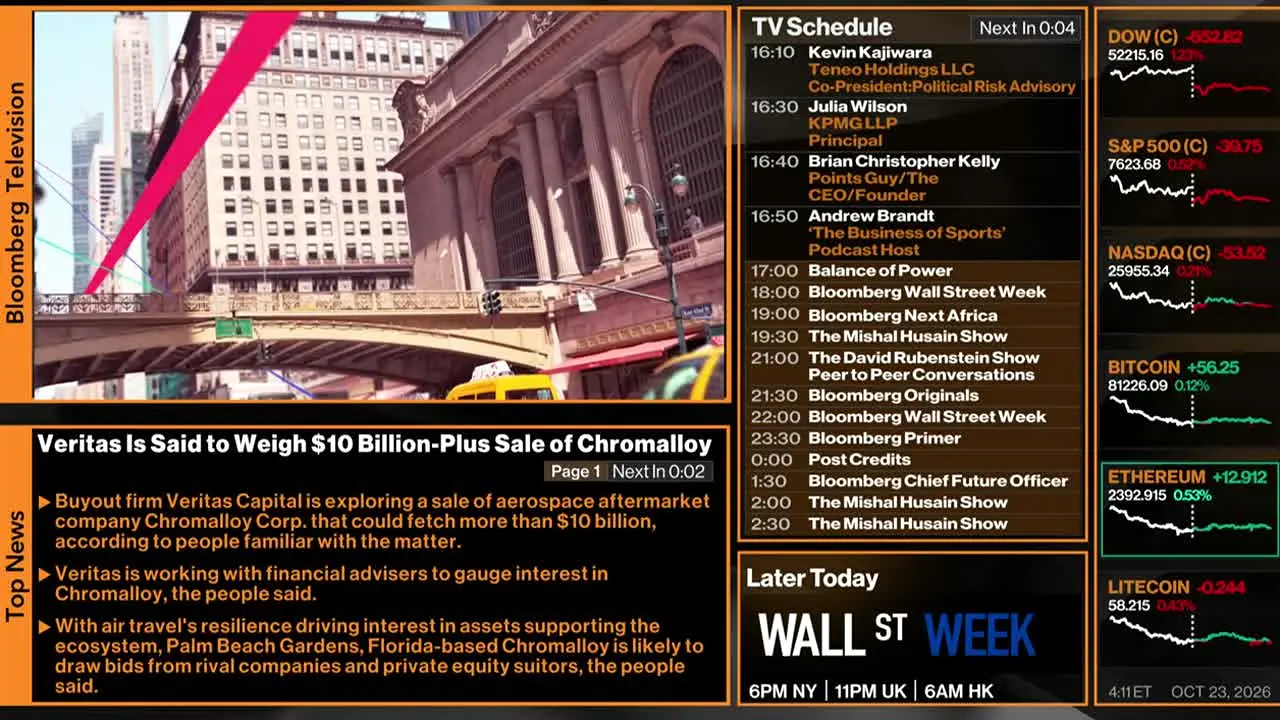 Bloomberg TV+ live