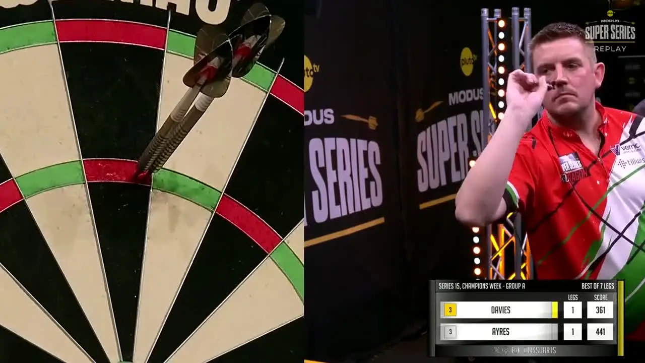 MODUS Super Series Darts na żywo