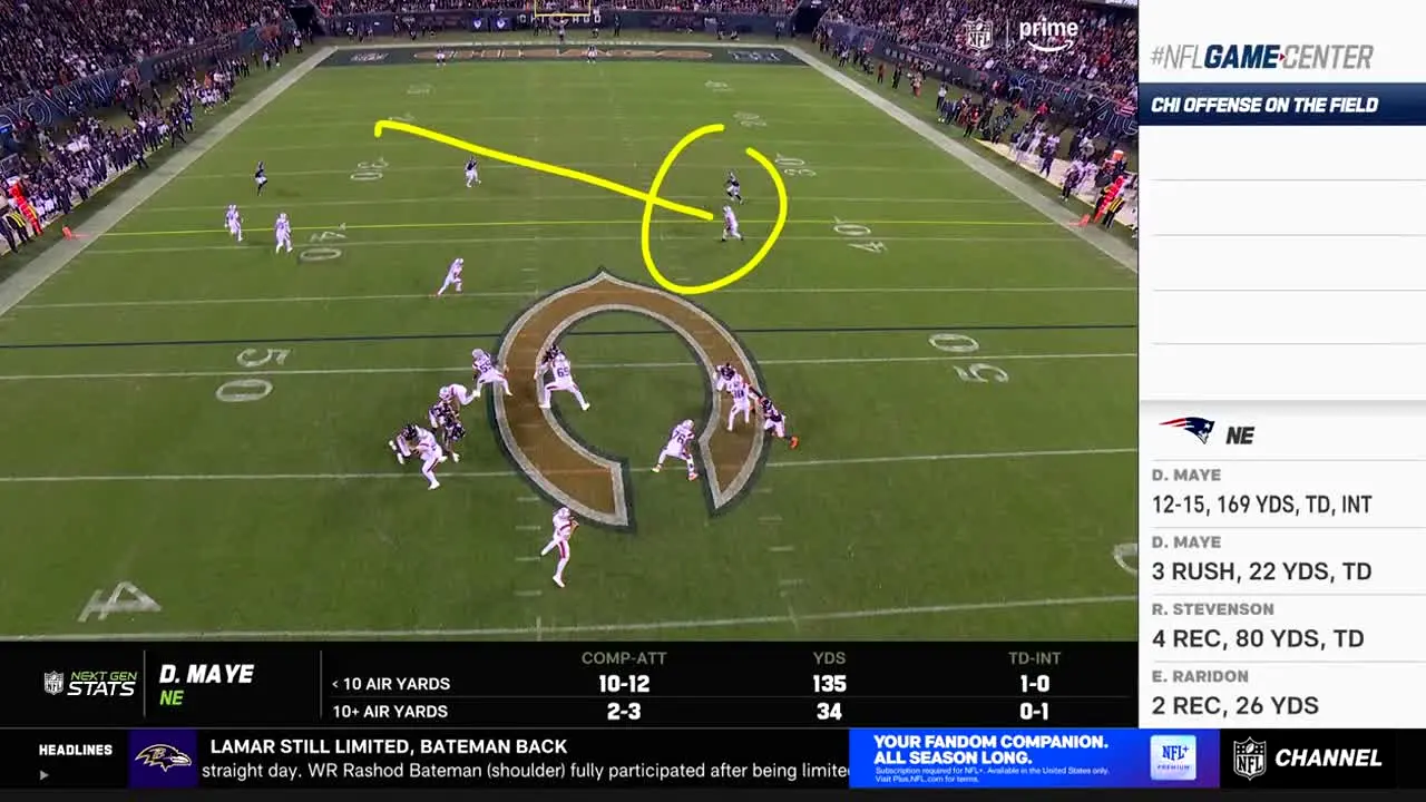NFL Channel live