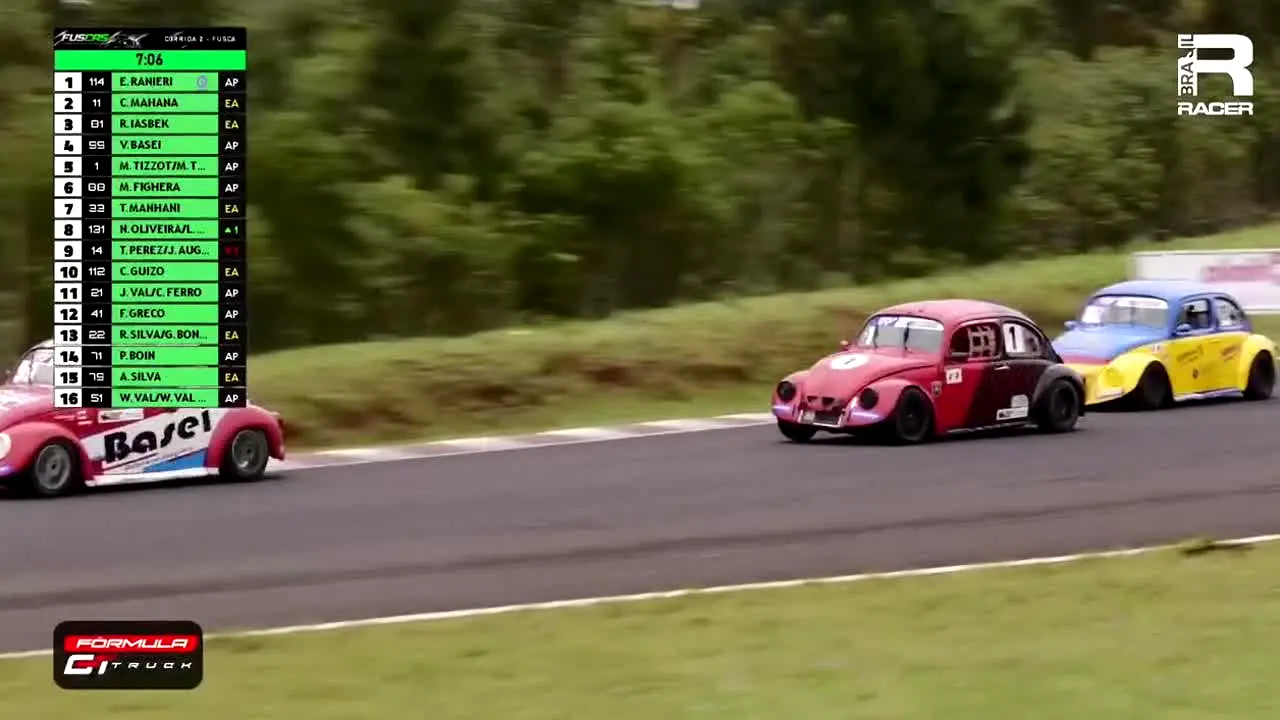 RACER Brasil en direct