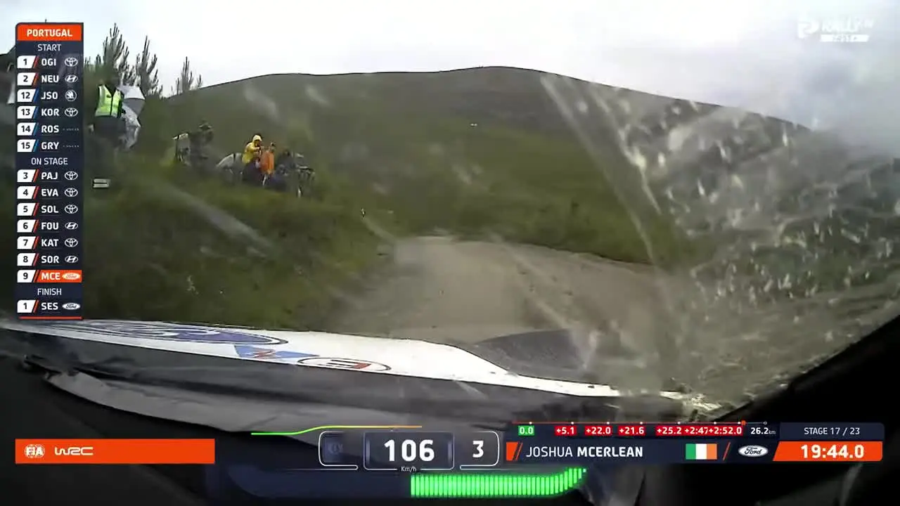 Rally TV live