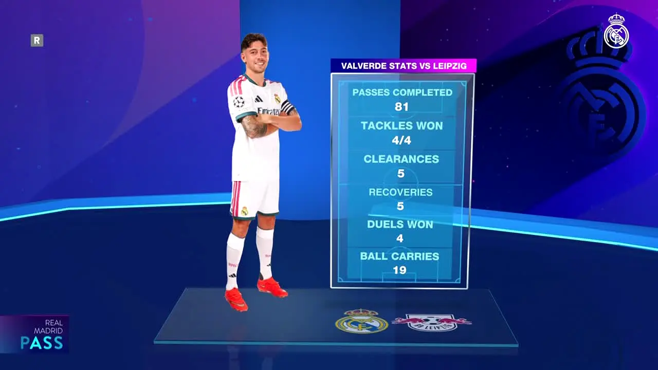 Realmadrid TV live