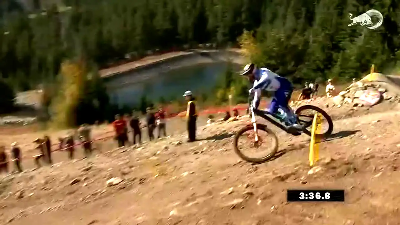Red Bull TV live