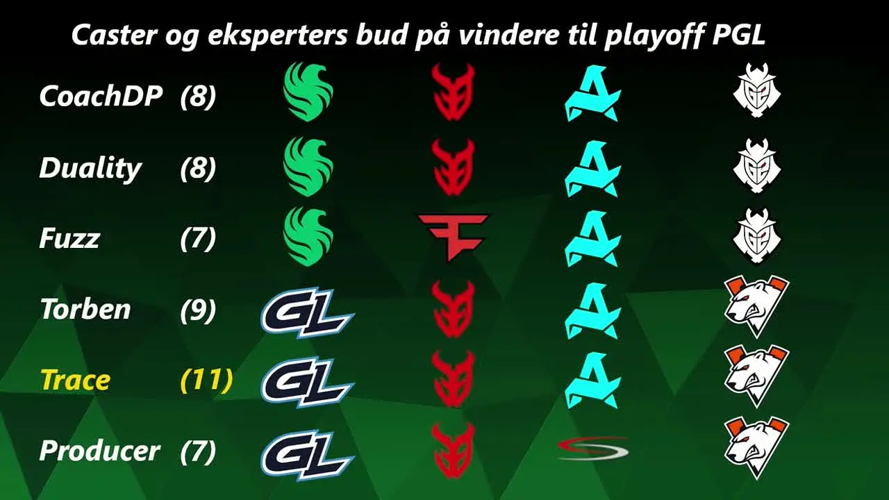 Retake E-sport Live live