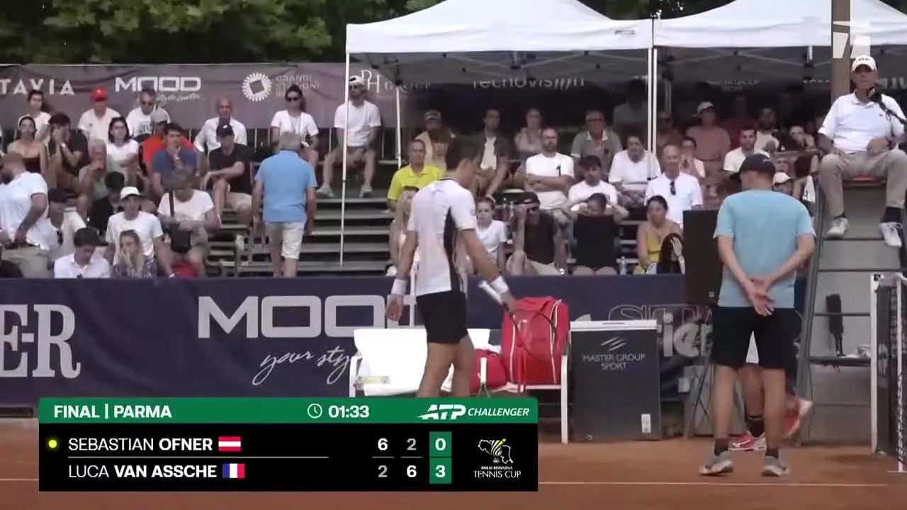 Tennis Channel live