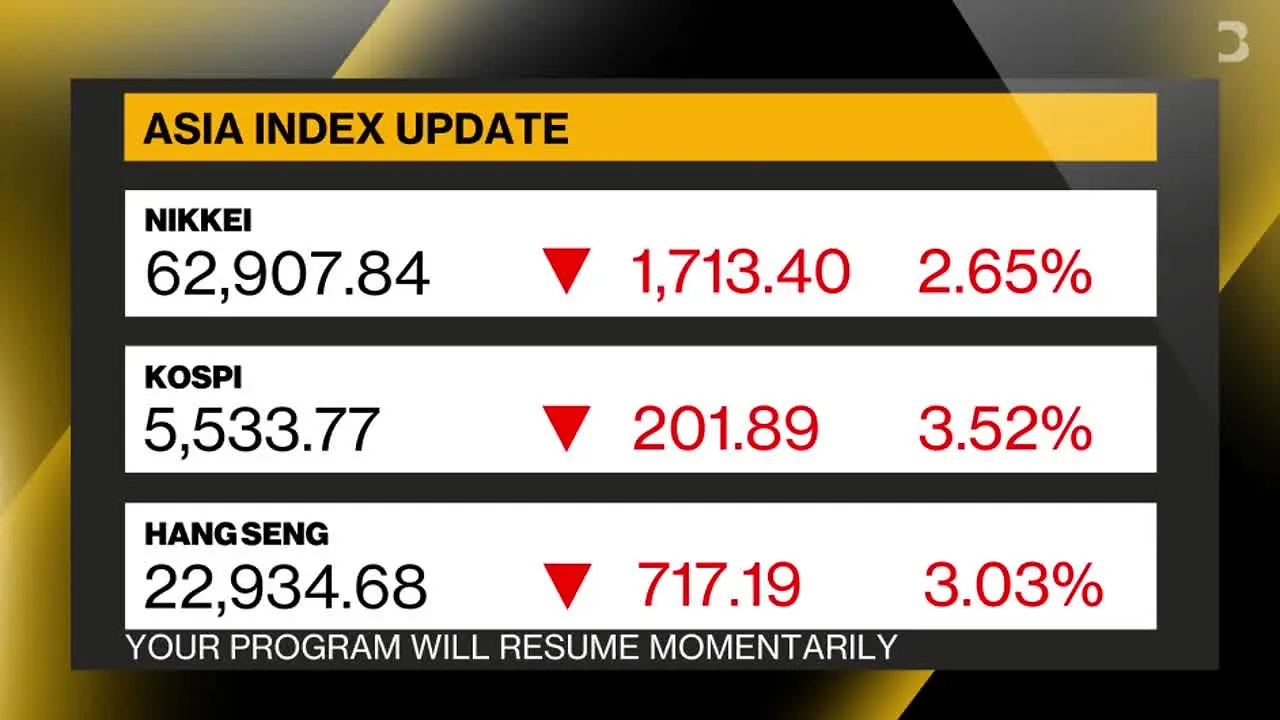 Bloomberg Originals live