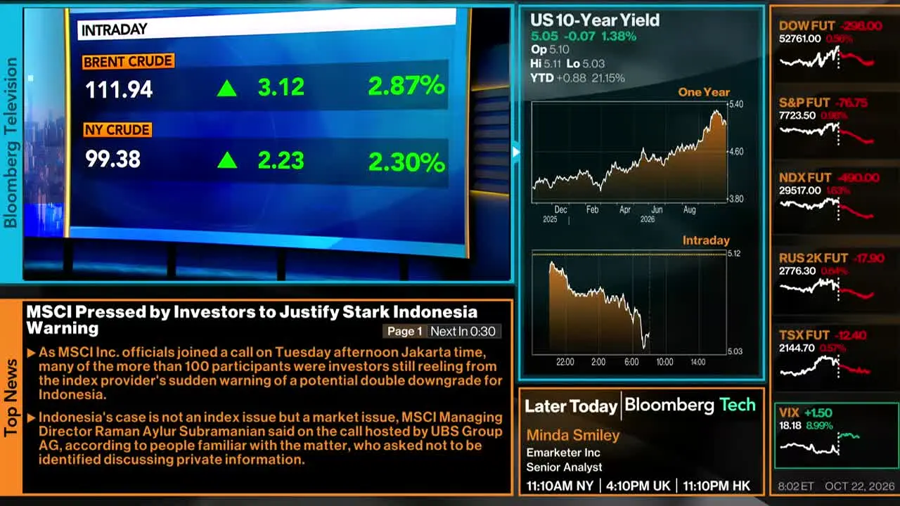 Bloomberg TV in diretta