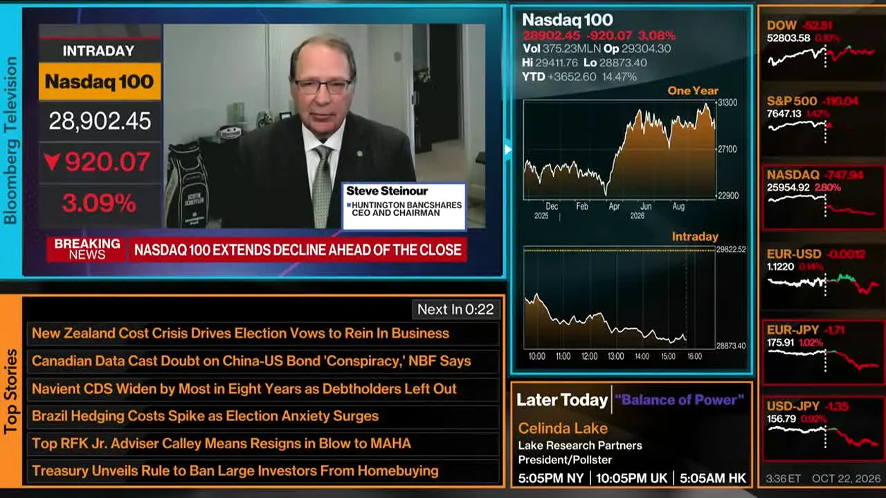 Bloomberg TV live