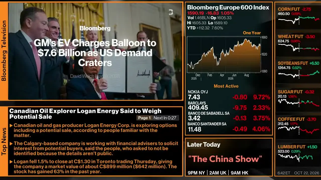 Bloomberg TV live