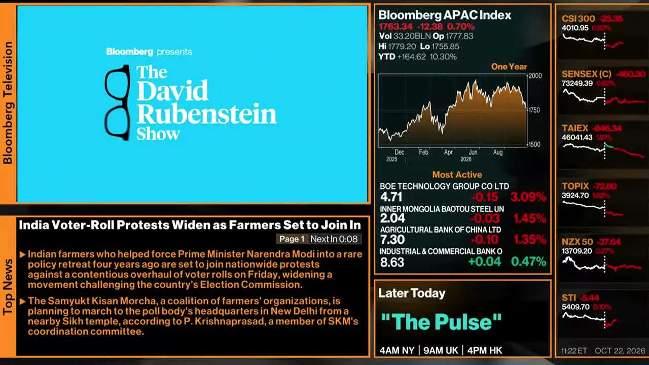 Bloomberg TV live