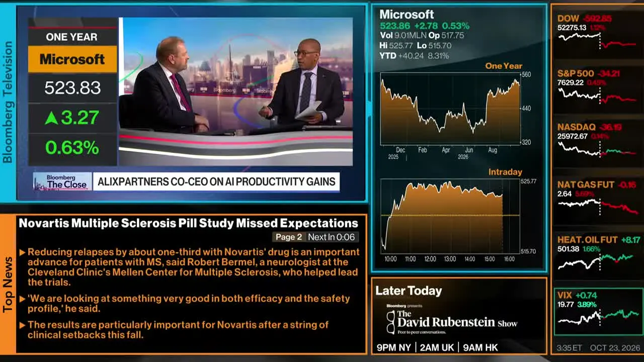 Bloomberg TV ao vivo