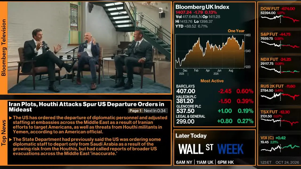 Bloomberg TV — прямой эфир