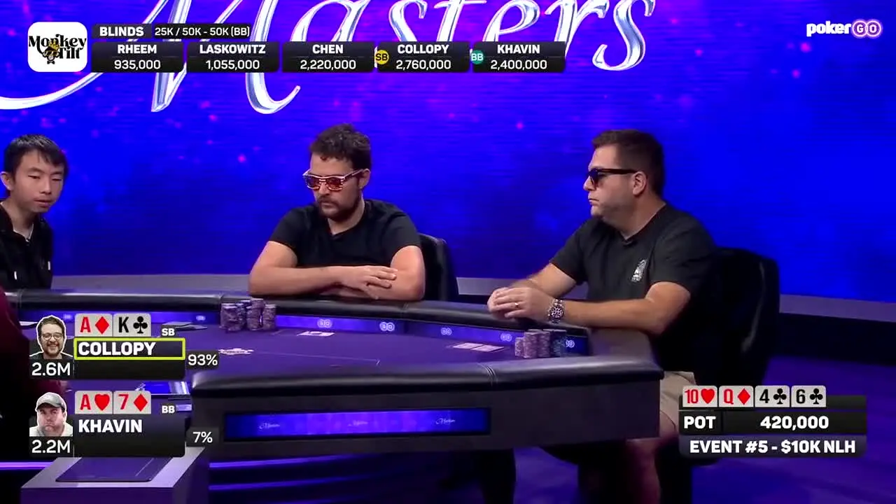 PokerGO in diretta