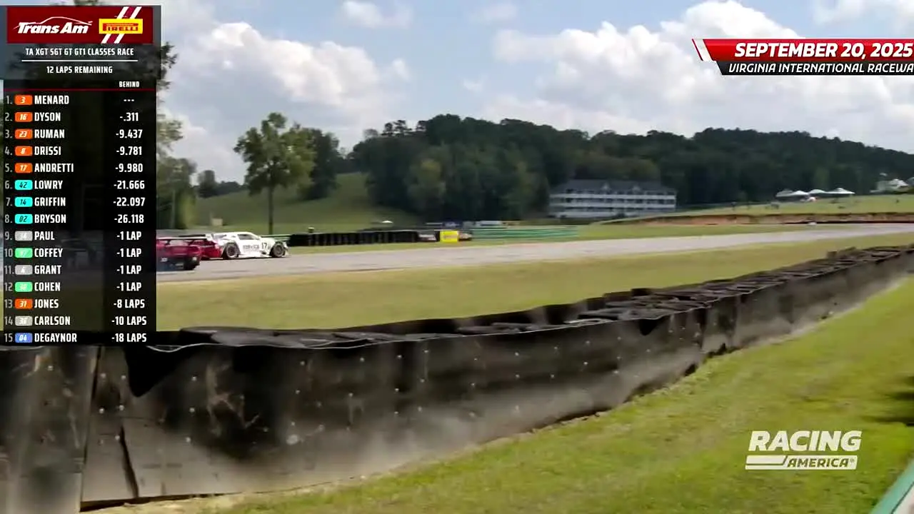 Racing America live