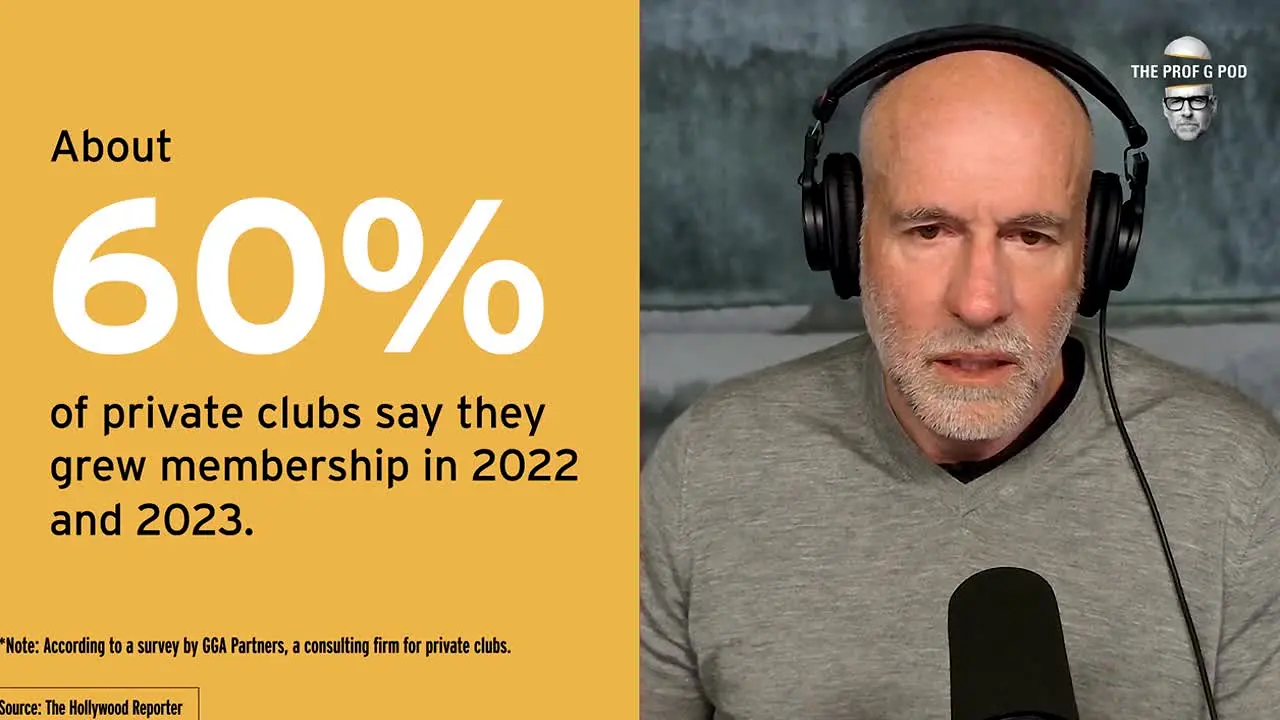 The Prof G Channel in diretta