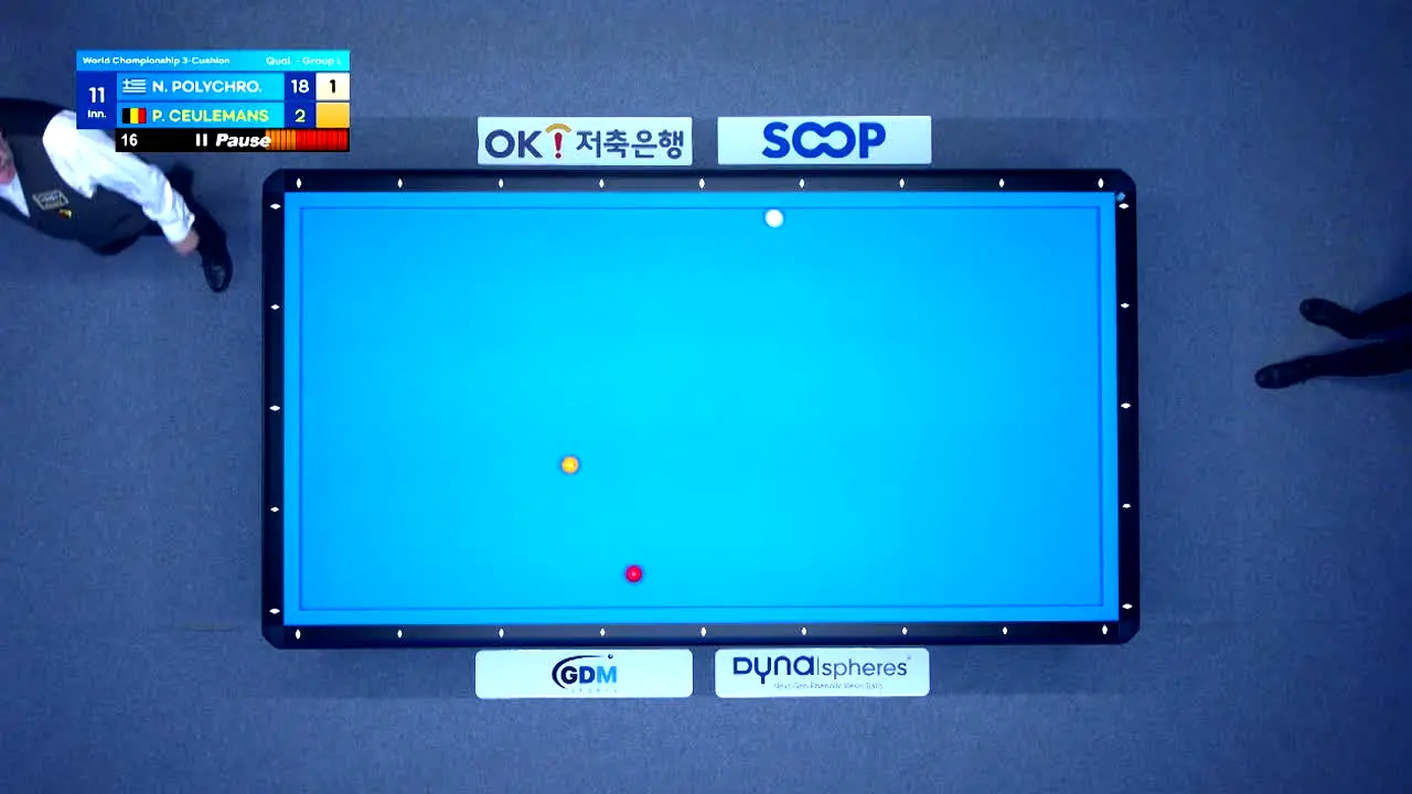 World Billiards TV live