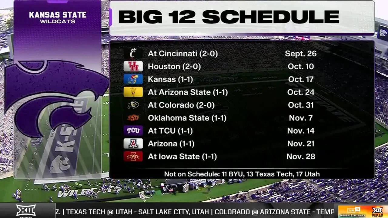 Big 12 Studios live
