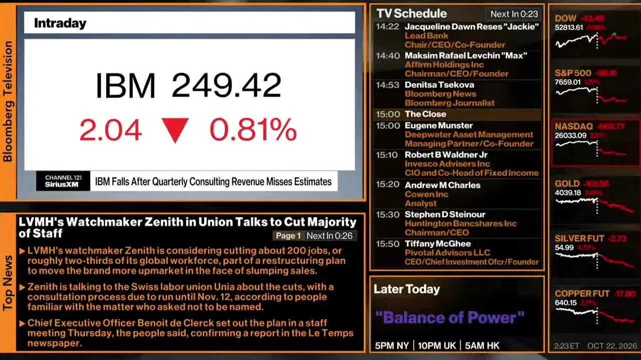 Bloomberg TV+ live