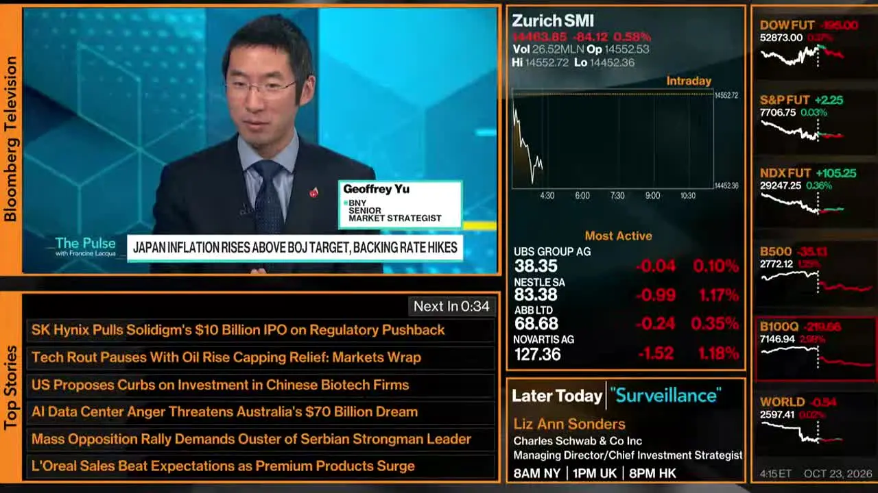 Bloomberg TV+ na żywo